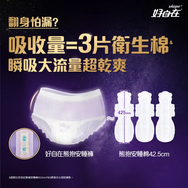 【好自在】經期寵愛體驗組-液體衛生棉加熊抱安睡褲/衛生棉褲/褲型衛生棉