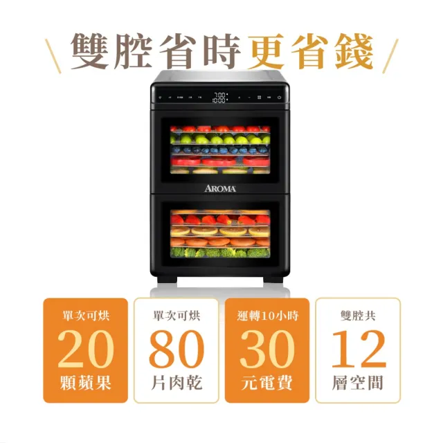 【AROMA】雙腔獨立控溫款 紫外線十二層溫控乾果機 AFD-620SU(低溫烘乾、自動降溫、蔬果乾、寵物鮮食)