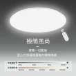 【Philips 飛利浦】39W LED護眼吸頂燈+酷鴻充電檯燈超值組(LED吸頂燈 調光調色 客廳燈具 居家照明)