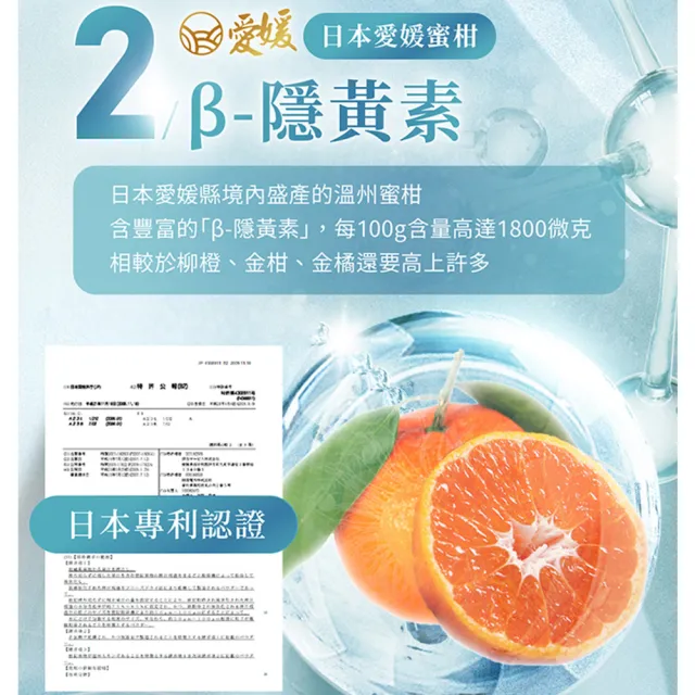 【LARGAN】晶亮立克1盒(共30粒 雙主播代言&專科醫師推薦 葉黃素  隱黃素 全民星攻略冠名推薦)