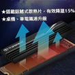 【Transcend 創見】MTE250H 1TB M.2 2280 PCIe Gen4x4 SSD固態硬碟(TS1TMTE250H 內建DRAM快取記憶體)
