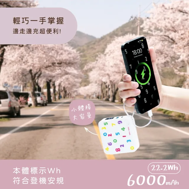 【E-books】SOU．SOU十數昆 MD-BP-077 AC插頭Type C線1C1A3輸出電量數顯行動電源(22.2Wh/6000mAh/台灣製造)