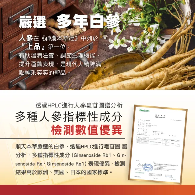 【順天本草】帝璽活力膠囊 升級版 120顆/盒(龜鹿精華  BCAA)