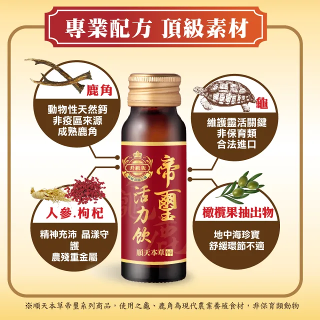 【順天本草】帝璽活力飲 龜鹿精華 管花肉蓯蓉 3盒組(6瓶/盒x3)