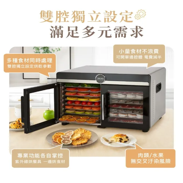 【AROMA】雙腔獨立控溫款 紫外線十六層溫控乾果機 AFD-825PU(低溫烘乾、自動降溫、蔬果乾、寵物鮮食)