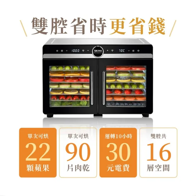 【AROMA】雙腔獨立控溫款 紫外線十六層溫控乾果機 AFD-825PU(低溫烘乾、自動降溫、蔬果乾、寵物鮮食)