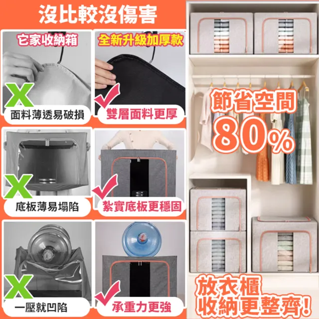 【收納女王】6入-80L厚磅陽離子雙開收納箱(整理箱 摺疊收納箱)