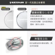 【KRYOLAN 歌劇魅影】七秒修顏粉餅超值組