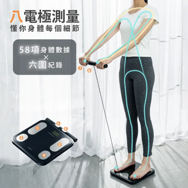 【AWSON 歐森】八電極家用體脂計/智能體重計/體重機/體脂機/AWD-1021(APP監測58項+6圍健康數據)