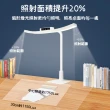 【YIZ TIME】臺燈 全光譜學生學習臺燈(60CM 閱讀模式 夾子款 底座款hl)