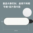 【YIZ TIME】護眼閱讀燈 超亮長臂夾式臺燈(美甲紋繡燈 補光燈 觸摸15W hl)