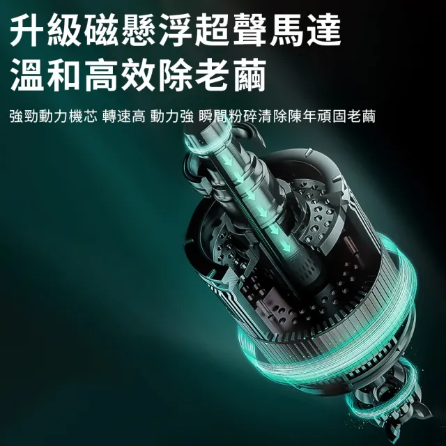 【SAMPA】二合一無線電動磨腳器 美足磨腳皮機 腳皮打磨器 修足器 修腳器 去腳皮死皮老繭 足部護理 新年禮物