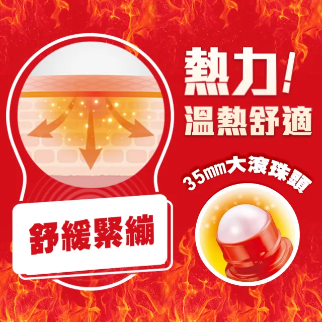【曼秀雷敦】勁涼熱力舒緩超值四件組(緩解緊繃不適 舒緩 滾珠 噴劑)