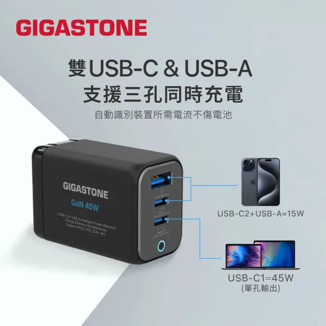 【Gigastone 立達國際】(2入組) 45W GaN氮化鎵三孔USB-C快充充電器PD-7450(iPhone17/iPad/筆電充電頭)