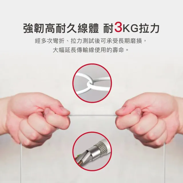 【Gigastone 立達國際】2入組Type-c to Lightning 30W充電傳輸線CL-7600W(支援iPhone 14/13 30W快速充電)