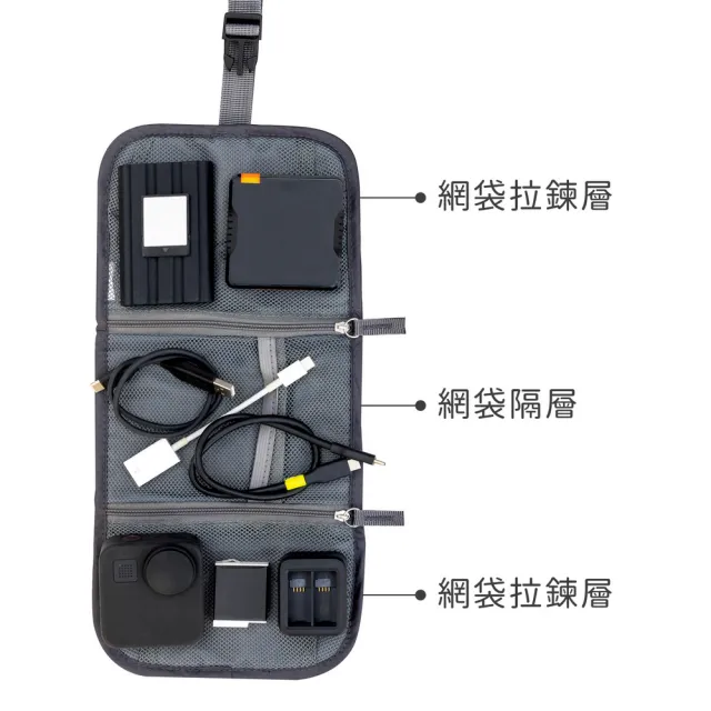 【Travelon】美國 扣式3C線材收納包 軍綠 / 充電器 線材 行動電源 首飾收納袋  旅行小包 年末送禮