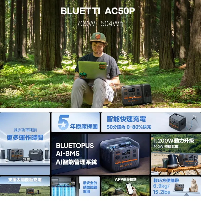 【BLUETTI】AC50P 700W 戶外移動電源 120W太陽能板套組(移動電源 戶外電池 露營 車宿 行動電源 UPS)