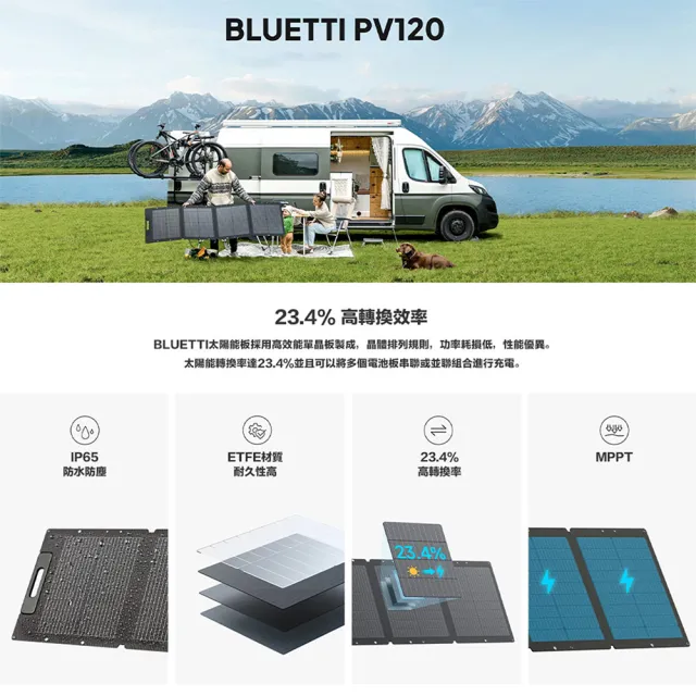 【BLUETTI】AC50P 700W 戶外移動電源 120W太陽能板套組(移動電源 戶外電池 露營 車宿 行動電源 UPS)