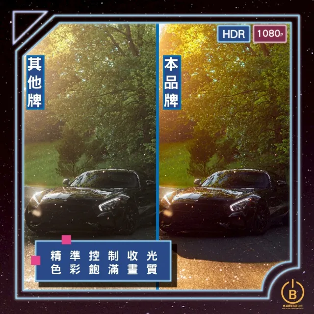 【Polaroid 寶麗萊】MS283WGS 機車行車紀錄器 多功能鎖檔鍵 HDR色彩還原(保固1年 IP67防水 多功能鎖檔鍵)