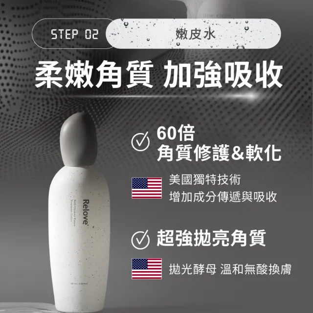 【Relove官方直營】全酵肌泌外泌體拋光嫩皮緊緻4件組(泌膜80ml任選2入+嫩皮水100ml+玻色因乳30ml)