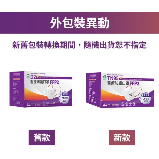 【明基健康生活】怡安 FFP2/TN95雙認證 歐規N95等級 醫療防護五層立體口罩x2盒(20片/盒 單片包裝)