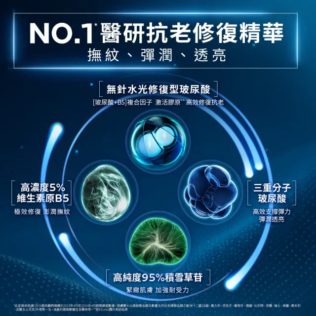 【理膚寶水】雙星超值精華★極效B5彈潤超修復精華50ml+30ml 年度限定組_F(B5小藍瓶)