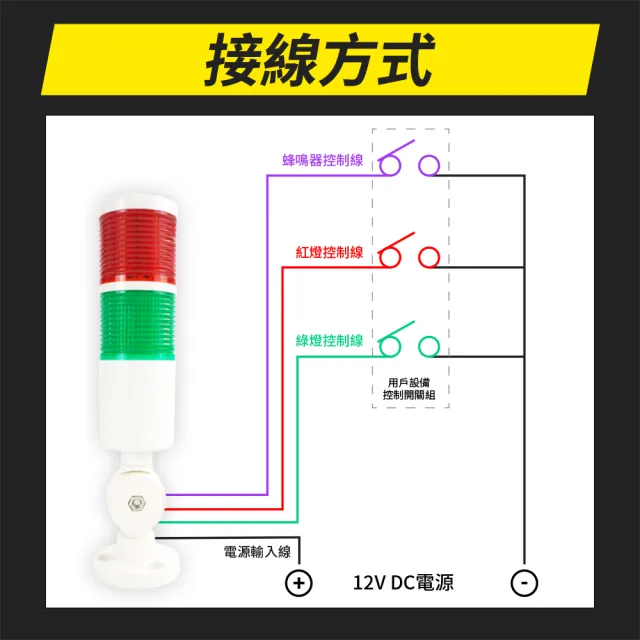 【工具達人】雙色警示燈 報警燈 紅綠報警燈 工程警示燈 LED 蜂鳴 雙層警示燈機台工程警示燈(190-RGLB12V)