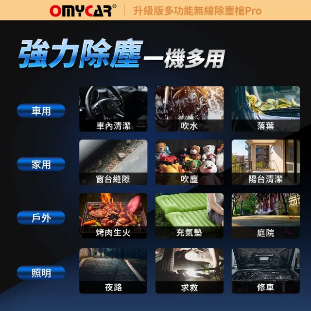 【OMyCar】升級版多功能無線除塵槍Pro 國家認證 一年保固-快(充氣洗車 暴力渦輪風扇 手持強力風槍)