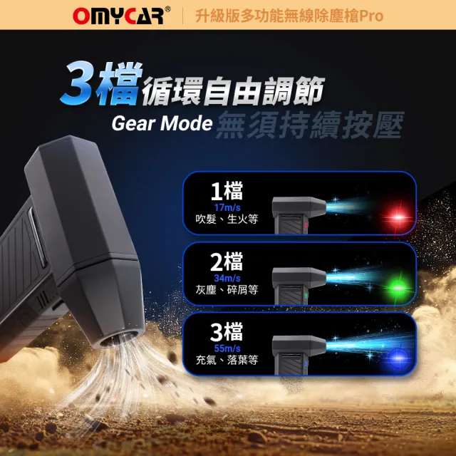 【OMyCar】升級版多功能無線除塵槍Pro 國家認證 一年保固-快(充氣洗車 暴力渦輪風扇 手持強力風槍)