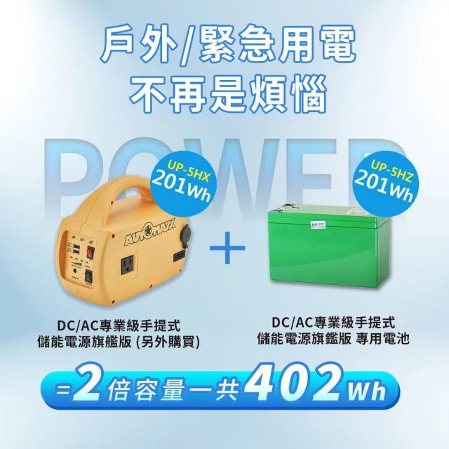 【AutoMaxx】專業級不斷電手提式儲能電源UP-5HX專用電池 UP-5HZ(BSMI認證鋰電池 201Wh)