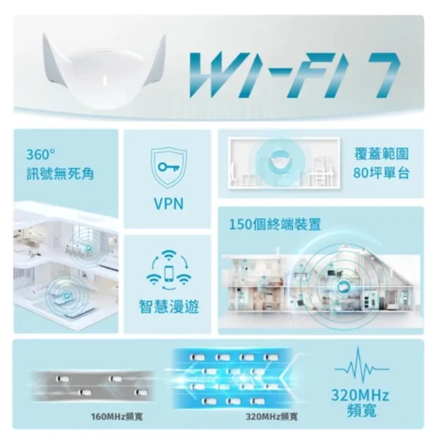 【D-Link】M95二入組AQUILA PRO AI BE9500 Wi-Fi 7三頻2.5G無線MESH路由器(無線分享器/wifi路由器/wifi7)