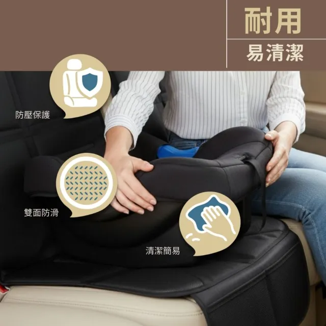【YODA】汽車座椅保護墊｜遠離壓痕與磨損｜防滑耐用好清潔(全座式)