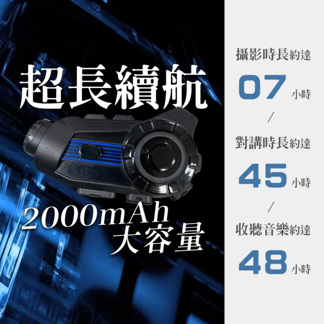 【非常G車】ZX3 2K Sony高畫質鏡頭 2人對講 安全帽行車記錄器 機車行車記錄器