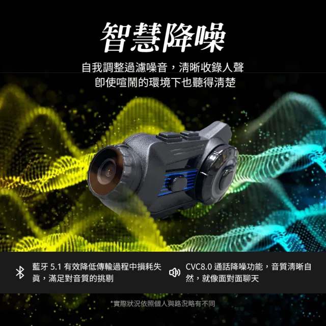 【非常G車】ZX3 2K Sony高畫質鏡頭 2人對講 安全帽行車記錄器 機車行車記錄器