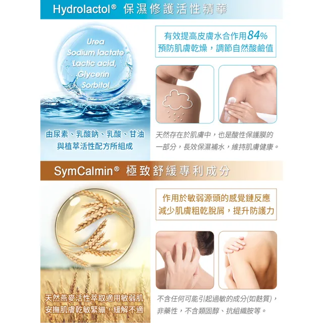 【Numis med 樂美思】6入組pH5.5身體乳液200ml(總代理公司貨)