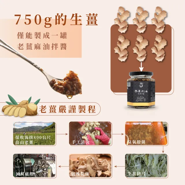 【Dr. Ginger 薑博士】Amy的私人廚房推薦 老薑麻油拌醬240g/罐(原味/麻辣任選)