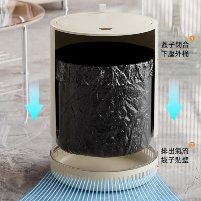 【茉家】內外雙桶彈蓋式垃圾桶(1入)