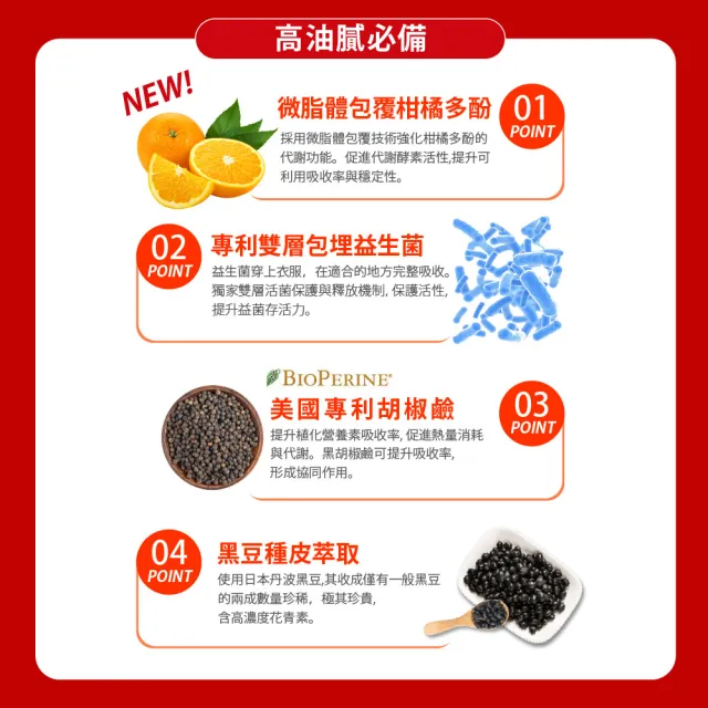【Bioline 星譜生技】GO速纖｜穩控加速代謝錠4盒(30顆/盒〕〔檸檬多酚、植萃酵素、膳食纖維、定殖益生菌)