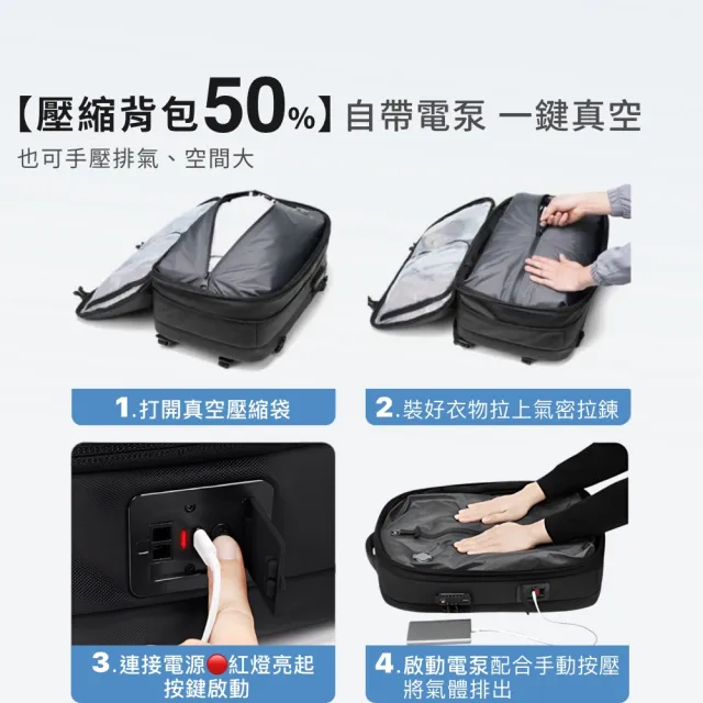 【DAEBAC】雙11 二代真空背包 電泵整合版 真空壓縮後背包 真空壓縮包 真空背包 airbag(真空壓縮 