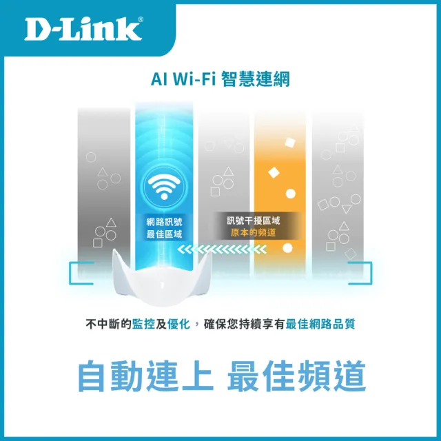 【D-Link】M95二入組AQUILA PRO AI BE9500 Wi-Fi 7三頻2.5G無線MESH路由器(無線分享器/wifi路由器/wifi7)