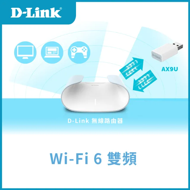 【D-Link】AX9U Wi-Fi 6 AX900 USB無線網卡/外接天線/USB2.0/ Dongle/隨插即用/SOHO 無線網卡