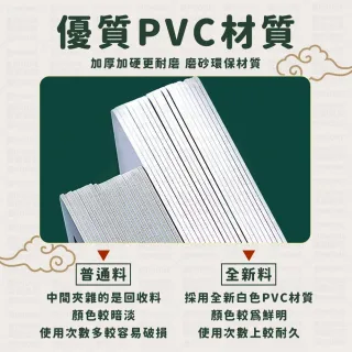 【同闆購物】籌碼卡牌 [10入組](遊戲籌碼 籌碼卡牌 麻將籌碼 遊戲代幣 德州撲克 代幣 玩具幣 桌遊籌碼)