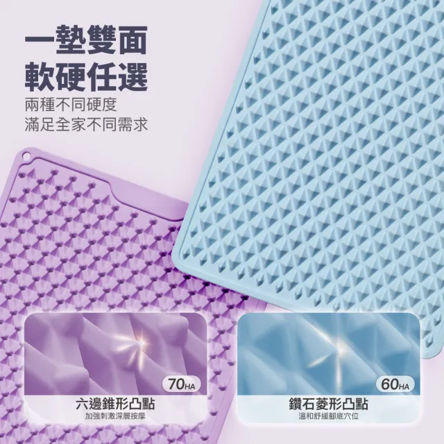 【Concern 康生】雙面軟矽膠超慢跑腳底指壓按摩墊 CON-YG052(44x34cm)