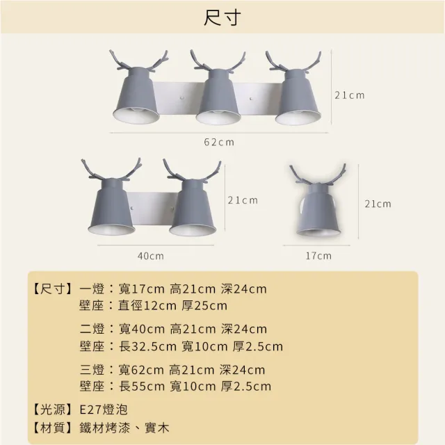 【罩大燈飾】E27燈頭 1燈 壁燈(簡約現代LED壁燈 客廳 臥室 書房)