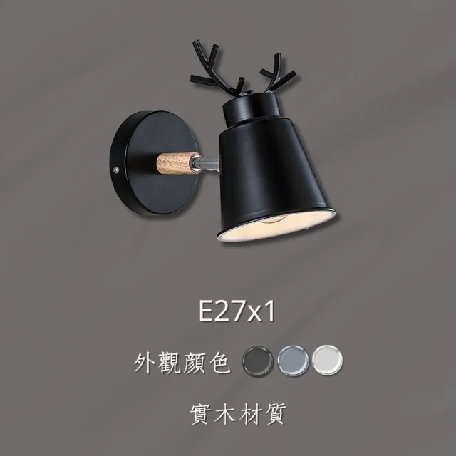 【罩大燈飾】E27燈頭 1燈 壁燈(簡約現代LED壁燈 客廳 臥室 書房)