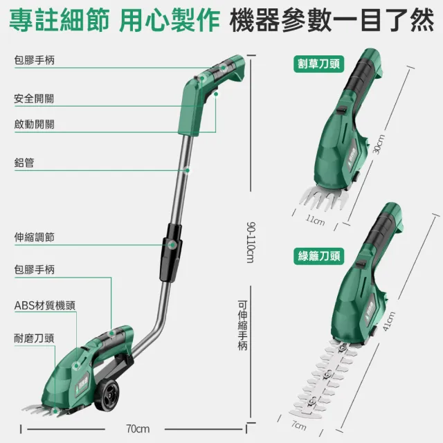 【艾嘉圖】電動草坪修剪機 家用小型割草機(多功能綠籬修剪機 除草機 手持剪草機)