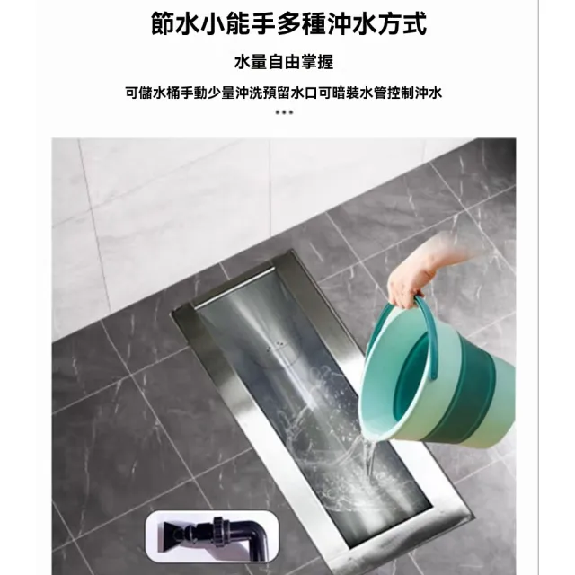 【窩居】蹲式馬桶 蹲便池 旱廁馬桶 304不銹鋼 80x28cm(農村便池 防臭蹲坑 後排水 衛生間改造 一體便茅廁)