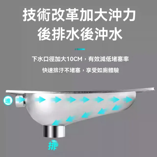 【窩居】不銹鋼蹲便器 防臭 帶存水彎+水箱 45x58cm(蹲坑式廁所 蹲廁 便盆 大小便器 蹲盆)