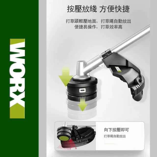 【WORX 威克士】40V 38cm 割草機 WD184(修草機 剪草機 打草機 無刷鋰電割草機 2合一 多功能 園藝)