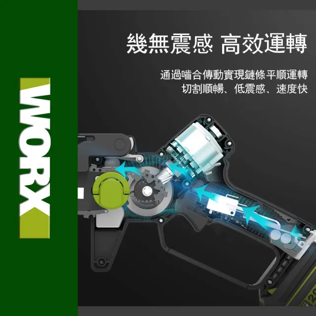 【WORX 威克士】20V 12cm 迷你小型電鋸 WD331.4(鋸子 便攜 鋸木 鍊鋸機 電動鋸子 無刷鋰電迷你小型電鋸)
